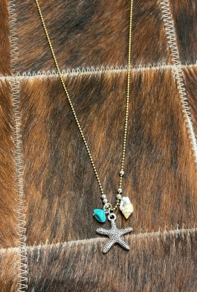 Turquoise Waters Necklace