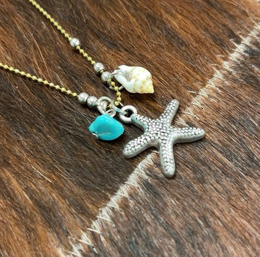 Turquoise Waters Necklace